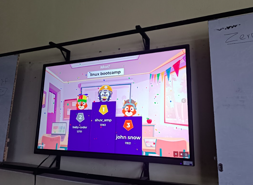 Winners of the Kahoot Session